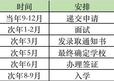 马来西亚留学攻略_留学攻略_日本留学攻略/