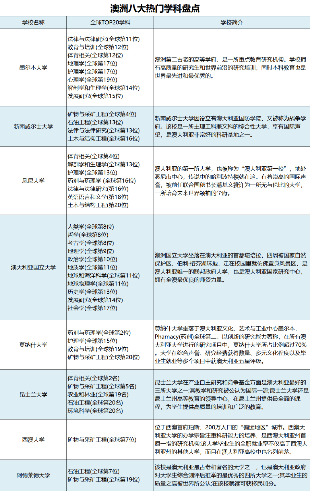 俄罗斯留学攻略_日本留学攻略_留学攻略/