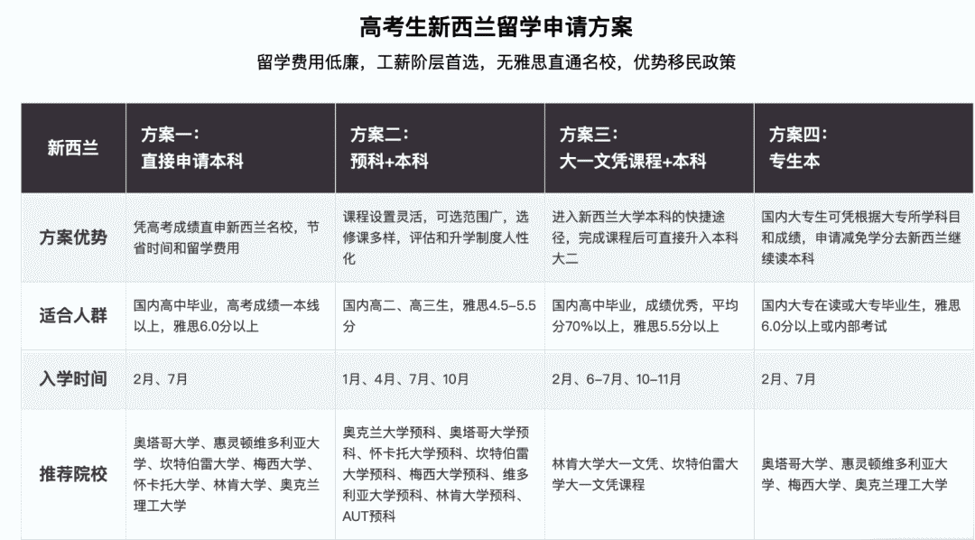 加拿大留学攻略_留学攻略_出国留学攻略/