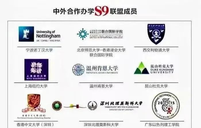 中外合作大学_中外大学合作办学_中外大学合作活动/