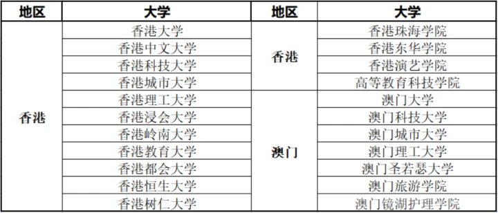 出国留学攻略_澳大利亚留学攻略_留学攻略/