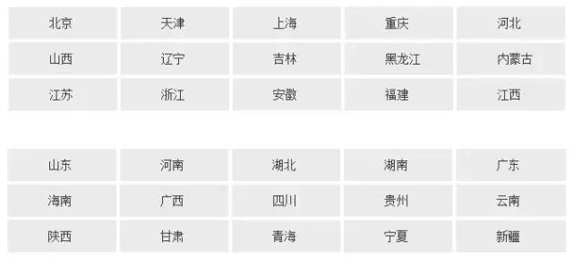 出国留学院校库_出国留学院校_出国留学院校推荐环俄留学/