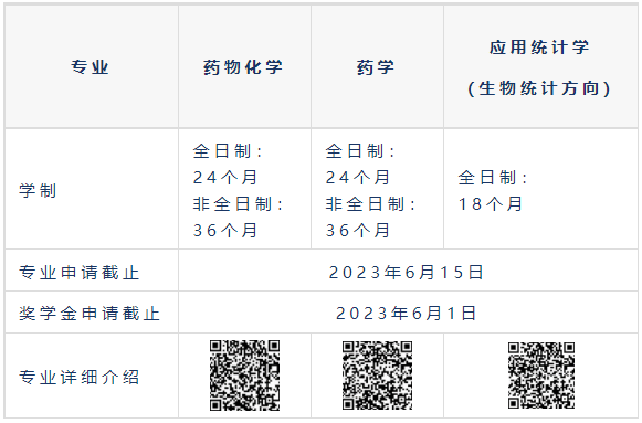 中外大学合作办学_中外合作大学_中外大学合作项目